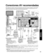 Page 5555
Funciones 
avanzadas
 Conexiones AV recomendadas
 Utilización del temporizador 
COMPONENT
IN
VIDEOIN
1
12
VIDEO
S
VIDEO
AUDIORPRPBY
L
R
PRPBY
L
R L
R LTO
AUDIO
AMP
HDMI 1HDMI 2HDMI 3
AUDIO
OUTRS232C
VIDEOAUDIO
RRPRPBYL
Conexiones AV recomendadas
Estos diagramas muestran nuestras recomendaciones sobre cómo conectar\
 el televisor a varios equipos. 
Para hacer otras conexiones, consulte las instrucciones de cada equipo y\
 las especificaciones. Para 
obtener ayuda adicional, visite nuestro sitio Web...