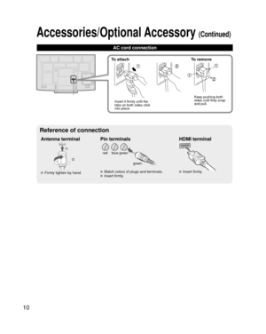 Page 1010
Accessories/Optional Accessory (Continued)
AC cord connection
Antenna terminal Pin terminalsHDMI terminal
greenbluered
green
 Firmly tighten by hand. Match colors of plugs and terminals. Insert firmly. Insert firmly.
Reference of connection
To attach To remove
Insert it firmly until the 
tabs on both sides click 
into place. Keep pushing both 
sides until they snap 
and pull.
UD@Q@@WU@FOH@JOEC UD@Q@@WU@FOH@JOEC

 