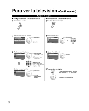 Page 2020
 Configuración de la función de favoritos
1Visualice el submenú
2Seleccione “Configurar favorito” 
Todos
Ajuste SUB MENU
Editar título del canal
Medidor de señal Configurar favorito
Modo de navegación
 Seleccione 
Aceptar
3Ajustar el canal visualizado
Configurar favorito 1/326-112345
 Seleccionar  el 
número de la lista
Guardar el canal visualizado
Seleccionar el 
número de la lista 
(para guardar el canal 
sin pulsar OK)
o
Eliminar un canal favorito
Configurar favorito 1/326-112345
 Seleccione...