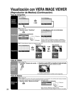 Page 2828
Cambiar 
vista en 
miniatura
DiapositivasClasificarCambiar miniaturaInformación
Reproductor de Medios Fotos
Todas las fotos
Selección de MediosRGBYOK
Selección
RETURNDiapositivas ClasificarCambiar miniaturaInformación
Reproductor de Medios Fotos
Todas las fotos
Selección de MediosRGBYOK
Selección
RETURN
En  (pág. 27)
7 x 4 (28 fotos) 10 x 6 (60 fotos)
Clasificar
En  (pág. 27)
 Mostrar menú “Clasificar” Vista Mostrar cada una (ordenadas)
Info
Reproductor de Medios Clasificar por fecha...