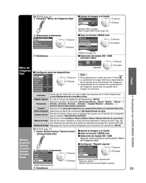 Page 2929
Visión
  Visualización con VIERA IMAGE VIEWER
Menu de 
imágenes 
fijas
En  o  (pág. 27) Ajuste la Imagen y el Audio Visualice “Menu de imágenes fijas”
Ejemplo: Menú Imagen
Menú Imagen Menú Audio (pág. 38)
0
0Vivid
Imagen1/2
Brightness Modo
Contraste Regreso prefijados
 Seleccione
 Ajuste
 Seleccione el elemento  Usar la función VIERA LinkMenu de imágenes fijasImagen
Audio
VIERA Link
Ajuste de diapositivas
Selección de tarjeta SD / USB
 Seleccione
 Siguiente
 Seleccione
 Cambie
Grabador
Interno
Control...