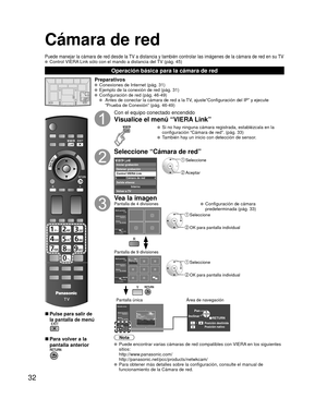 Page 3232
Cámara de red
■ Pulse para salir de 
la pantalla de menú
■ Para volver a la
pantalla anterior
Preparativos  Conexiones de Internet (pág. 31)   Ejemplo de la conexión de red (pág. 31)  Configuración de red (pág. 46-49)
     Antes de conectar la cámara de red a la TV, ajuste“Configuración del IP” y ejecute 
“Prueba de Conexión” (pág. 46-49)
Con el equipo conectado encendido
Visualice el menú “VIERA Link”
  Si no hay ninguna cámara registrada, establézcala en la 
configuración “Cámara de red”. (pág. 33)...