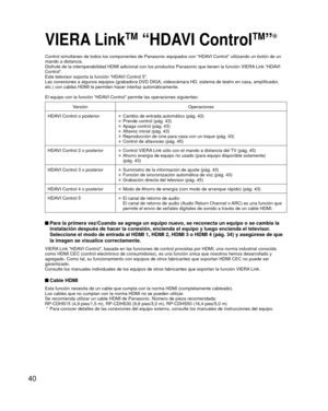 Page 4040
VIERA LinkTM “HDAVI ControlTM”
Control simultáneo de todos los componentes de Panasonic equipados co\
n “HDAVI Control” utilizando un botón de un 
mando a distancia.
Disfrute de la interoperabilidad HDMI adicional con los productos Panaso\
nic que tienen la función VIERA Link “HDAVI 
Control”.
Este televisor soporta la función “HDAVI Control 5”.
Las conexiones a algunos equipos (grabadora DVD DIGA, videocámara HD\
, sistema de teatro en casa, amplificador, 
etc.) con cables HDMI le permiten hacer...