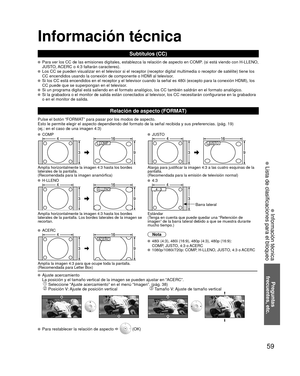 Page 5959
Preguntas
 frecuentes, etc.
 Información técnica
 Lista de clasificaciones para el bloqueo
Información técnica
Subtítulos (CC)
 Para ver los CC de las emisiones digitales, establezca la relación de\
 aspecto en COMP. (si está viendo con H-LLENO, 
JUSTO, ACERC o 4:3 faltarán caracteres).
 Los CC se pueden visualizar en el televisor si el receptor (receptor di\
gital multimedia o receptor de satélite) tiene los 
CC encendidos usando la conexión de componente o HDMI al televisor.
 Si los CC está...