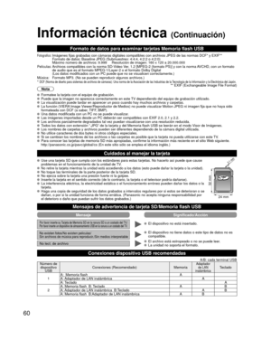 Page 6060
Información técnica (Continuación)
Formato de datos para examinar tarjetas Memoria flash USB
Fotografico: Imágenes fijas grabadas con cámaras digitales compatibles con arch\
ivos JPEG de las normas DCF* y EXIF**Formato de datos: Baseline JPEG (Submuestreo: 4:4:4, 4:2:2 o 4:2:0)
Máximo número de archivos: 9.999     Resolución de imagen: 160 \
x 120 a 20.000.000
Películas:Archivos compatibles con la norma SD-Video Ver. 1.2 [MPEG-2 (formato PS)] y con la norma AVCHD, con un formato 
de audio que es el...