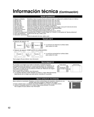 Page 6262
Información técnica (Continuación)
Ajuste profesional
 Regreso prefijados:   Restablece todos los ajustes Ajuste profesional según la configuración predeterminada en la fá\
brica.  B/B alto rojo:  Ajusta el equilibrio del blanco para las zonas color rojo claro.  B/B alto azul:   Ajusta el equilibrio del blanco para las zonas color azul claro.  B/B bajo rojo:   Ajusta el equilibrio del blanco para las zonas color rojo oscuro.  B/B bajo azul:   Ajusta el equilibrio del blanco para las zonas color azul...