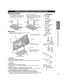 Page 99
Guía de 
inicio rápido
 Accesorios/Accesorio opcional
AccesoriosTornillo de montajeA
 (para 58”)
XYN5+F25FN
M5 × 25 (plateado) (4)
 (para 65”)THEL074
M5 × 30 (plateado) (6)
B
 (para 58”)THEL073N
M5 × 30 (negro) (4)
 (para 65”)XYN6+F25FJK
M6 × 25 (negro) (4)
Soporte (2)
(para 58”)
LR
 L o R están impresas en la 
parte inferior de los soportes.
(para 65”)
Delante
Detrás
 Base (1)
(para 58”)
(para 65”)
Llave Allen 
(herramienta incluida 
solamente para 65”)
C
Colocación del pedestal en el televisor con...