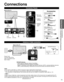 Page 1111
Getting started
 Connections Accessories/Optional Accessories
Accessories
 Connections
Connection Panels
VHF/UHF Antenna•  NTSC (National Television System Committee):ATSC (Advanced Television Systems Committee):
Digital TV Standards include digital high-definition television (HDTV), standa\
rd-definition television 
(SDTV), data broadcasting, multichannel surround-sound audio and inter\
active television.
  Antenna or Cable connection
 Cable 
●You need to subscribe to a cable TV service to enjoy...