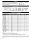 Page 5858
4:3 side bars
Do not display a picture in 4:3 mode for an extended period, as this can\
 cause 
“Image retention” to remain on either or both sides of the display\
 field.
To reduce the risk of such “Image retention”, change the brightness\
 of the side 
bars.
See page 49 for more information
 
●The side bar may flash (alternate black/white) depending on the pictur\
e.
Side Bar
4:3
Screen
DisplayImage retention
PC Input Terminals
 
●Signal Names for D-sub 15P Connector
1 
678 
3 9 
45 10  15 14 13 12...