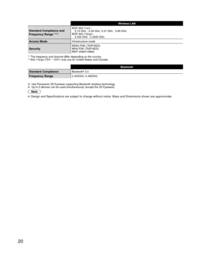 Page 2020
Wireless LAN
Standard Compliance and
Frequency Range *1,*2
IEEE 802.11a/n :
    5.15 GHz - 5.35 GHz, 5.47 GHz - 5.85 GHz
IEEE 802.11b/g/n :
    2.400 GHz - 2.4835 GHz 
Access ModeInfrastructure mode
SecurityWPA2-PSK (TKIP/AES)
WPA-PSK (TKIP/AES)
WEP (64bit/128bit)
*
1 The frequency and channel differ depending on the country.
*2 802.11b/g/n CH1 ~ CH11 only use for United States and Canada.
 Bluetooth 
Standard Compliance Bluetooth® 3.0
Frequency Range2.402GHz~2.480GHz
  Use Panasonic 3D Eyewear...