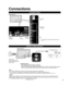 Page 1111
Connections
Connection Panels
VHF/UHF Antenna•  NTSC (National Television System Committee):ATSC (Advanced Television Systems Committee):
Digital TV Standards include digital high-definition television (HDTV), standa\
rd-definition television 
(SDTV), data broadcasting, multi-channel surround sound audio and inte\
ractive television.
  Antenna or Cable connection
 Cable 
●You need to subscribe to a cable TV service to enjoy viewing their programming. 
●You may need to subscribe to a high-definition...