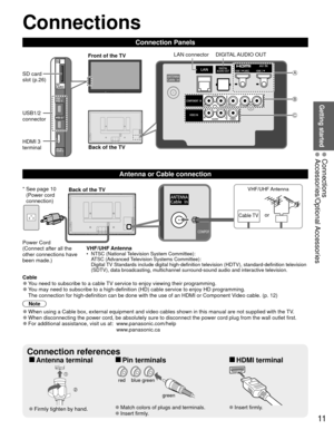 Page 1111
Getting started
 Connections Accessories/Optional Accessories
 Connections
Connection Panels
Power Cord
(Connect after all the 
other connections have 
been made.)VHF/UHF Antenna
•  NTSC (National Television System Committee):
ATSC (Advanced Television Systems Committee):
Digital TV Standards include digital high-definition television (HDTV), standa\
rd-definition television 
(SDTV), data broadcasting, multichannel surround-sound audio and inter\
active television.
Back of the TV
Cable TV
VHF/UHF...