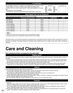 Page 5858
4:3 side bars
Do not display a picture in 4:3 mode for an extended period, as this can\
 cause 
“Image retention” to remain on either or both sides of the display\
 field.
To reduce the risk of such “Image retention”, change the brightness\
 of the side 
bars.
See page 49 for more information
 
●The side bar may flash (alternate black/white) depending on the pictur\
e.
Side Bar
4:3
Screen
DisplayImage retention
Input signal that can be displayed
* Mark: Applicable input signal for Component (Y, PB,...