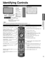 Page 1313
Getting started
 Identifying Controls Connections
Identifying Controls
Note
 
●The TV consumes a small amount of electric energy even when turned off. 
●Do not place any objects between the TV remote control sensor and remote control.
TV controls/indicators
 Remote control
Switches TV On or Off (Standby)
 Displays 3D settings. (p. 25)
Lights the buttons for 5 seconds 
Press again to turn off the button lights
Select source to watch (p. 23)
Switches to input terminal 
that has “GAME” label (p. 23)...