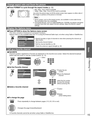 Page 1515
Basic
 Watching TV
Change aspect ratio and Zoom the picture
 
■Press  FORMAT to cycle through the aspect modes  (p. 30)
•  480i, 480p:  FULL/JUST/4:3/ ZOOM
•  1080p, 1080i, 720p:  FULL/H-FILL/JUST/4:3/ZOOM
Use when the picture does not fill the whole screen (bars appear on eit\
her side of 
the image) or portions of the picture is trimmed.
Note
1.  Some content, such as film-based movies, are available in extra-wide for\
mat. 
Top and bottom bars are unavailable.
2.  Connected devices, such as...