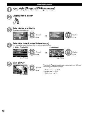 Page 1818
 Viewing Contents
Insert Media (SD card or USB flash memory)•  Auto play setting  Setup > Advanced setup > Image viewer auto play 
Display Media player
Select Drive and Media(Display connected drive)
Media player
SD memory card Drive selectOK
RETURN Select
 select
 OK
Media player
PhotosVideos MusicSD memory card Media selectOK
RETURN Select
 select
 OK
Select the data (Photos/Videos/Music)How to view the data differs depending on data storage conditions.
 Select Title/FolderSort by Date
24/11/2009...