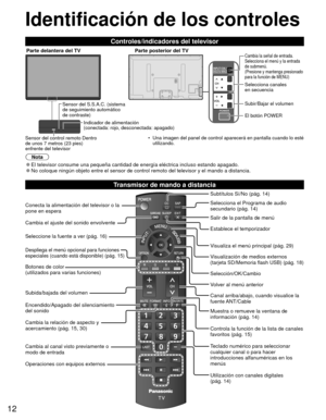 Page 1212
Identificación de los controles
Nota
 
●El televisor consume una pequeña cantidad de energía eléctrica \
incluso estando apagado. 
●No coloque ningún objeto entre el sensor de control remoto del televi\
sor y el mando a distancia.
Controles/indicadores del televisor
 Transmisor de mando a distancia
Parte delantera del TV Parte posterior del TV
Sensor del control remoto Dentro 
de unos 7 metros (23 pies) 
enfrente del televisorSensor del S.S.A.C. (sistema 
de seguimiento automático 
de contraste)...