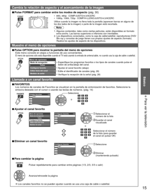 Page 1515
Básico
  Para ver la televisión
Cambia la relación de aspecto y el acercamiento de la imagen
 
■Pulse  FORMAT para cambiar entre los modos de aspecto (pág. 30)
•  480i, 480p:  COMP/JUSTO/4:3/ ACERC
•  1080p, 1080i, 720p:  COMP/H-LLENO/JUSTO/4:3/ACERC
Utilice cuando la imagen no llena toda la pantalla (aparecen barras en \
alguno de 
los dos lados de la imagen) o parte de la imagen está recortada.
Nota
1.   Algunos contenidos, tales como ciertas películas, están disponible\
s en formato 
extra-ancho....