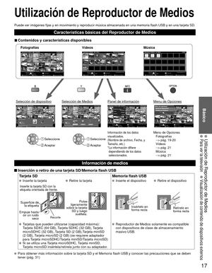 Page 1717
Básico
  Utilización de Reproductor de Medios Para ver la televisión
   
 Visualización de contenido de dispositivos externos
Información de medios
 Inserción o retiro de una tarjeta SD/Memoria flash USB
 Tarjeta SDMemoria flash  USB
  Inserte la tarjeta
Inserte la tarjeta SD con la 
etiqueta orientada de frente.
Superficie de 
la etiqueta
Empuje hasta oir un ruido seco
Recorte
  Retire la tarjeta
Pulse 
ligeramente 
sobre la tarjeta  SD y luego suéltela.
  Inserte el dispositivo  Retire el...