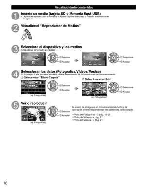 Page 1818
 Visualización de contenidos
Inserte un medio (tarjeta SD o Memoria flash USB)•   Ajuste de reproducción automática  Ajuste > Ajuste avanzado > Reprod. automática de 
imágenes
Visualice el “Reproductor de Medios”
Seleccione el dispositivo y los medios(Dispositivo conectado exhibido)
Reproductor de Medios
Tarjeta de Memoria SD Selec. dispositivoOK
RETURN Selección
 Seleccione
 Aceptar
Reproductor de Medios
FotografíasVídeos MúsicaTarjeta de Memoria SD Selección de MediosRETURN Selección OK
 Seleccione...