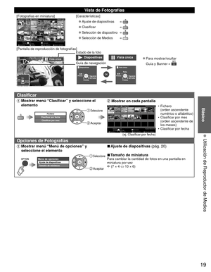 Page 1919
Básico
  Utilización de Reproductor de Medios
 Vista de Fotografías
[Fotografías en miniatura][Características]
 
●Ajuste de diapositivas  
 
●Clasificar  
 
●Selección de dispositivo  
 
●Selección de Medios  
[Pantalla de reproducción de fotografías]
SiguientePrevioRota.
RETURN
Vista única
Parada
 
●Para mostrar/ocultar 
Guía y Banner 
 
Clasificar
  Mostrar menú “Clasificar” y seleccione el 
elemento
 Seleccione
 Aceptar
Fichero
Clasificar por fecha Clasificar por mes
 Mostrar en cada...