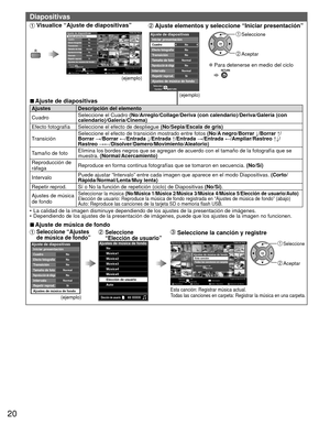 Page 2020
Diapositivas
 Visualice “Ajuste de diapositivas”Todas las fotos
 Fotos
Reproductor de Medios
Selección de Medios
Diapositivas Selec. dispositivo Información
Tarjeta de Memoria SD
OK
Selección
RETURNClasificar
OPTION
Selección
Cambiar RETURN
NoNoNoNormalNoNormalSí
Ajuste de diapositivasCuadroIniciar presentaciónEfecto fotografíaTransiciónTamaño de fotoReproducción de ráfagaIntervaloRepetir reprod. Ajustes de música de fondo
(ejemplo)
 Ajuste elementos y seleccione “Iniciar presentación”
(ejemplo)...