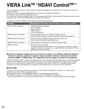 Page 2222
 VIERA LinkTM “ HDAVI ControlTM”
Control simultáneo de todos los componentes de Panasonic equipados co\
n “HDAVI Control” utilizando un botón de un 
mando a distancia.
Disfrute de la interoperabilidad HDMI adicional con productos compatible\
s de Panasonic.
Este televisor soporta la función “HDAVI Control 5”.
Las conexiones a equipos (reproductor Blu-ray Disc, grabadora DVD DIGA,\
 videocámara HD, sistema de teatro en casa, 
amplificador, etc.) con cables HDMI habilita los controles de VIERA Link.
El...