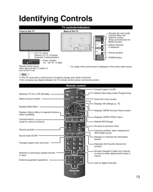 Page 1313
Identifying Controls
Note
 
●The TV consumes a small amount of electric energy even when turned off. 
●Do not place any objects between the TV remote control sensor and remote control.
TV controls/indicators
Front of the TV Back of the TVChanges the input mode
Chooses Menu and 
Submenu entries
(Press and hold down for 
MENU function)
Volume up/down
Remote control sensor 
within about 23 feet (7 meters) in 
front of the TV set Selects channels 
in sequence
C.A.T.S. sensor
Plasma C.A.T.S. (Contrast...