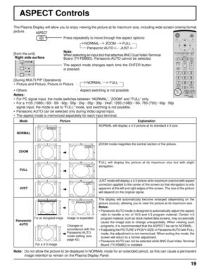 Page 1919
ASPECT Controls
The Plasma Display will allow you to enjoy viewing the picture at its maximum size, including wide screen cinema format 
picture.
Press repeatedly to move through the aspect options:
Notes:
•  For PC signal input, the mode switches between “NORMAL”, “ZOOM” and “FULL” only.
•  For a 1125 (1080) / 60i · 50i · 60p · 50p · 24p · 25p · 30p · 24sF, 1250 (1080) / 50i, 750 (720) / 60p · 50p 
  signal input, the mode is set to “FULL” mode, and switching is not possible.
•  Panasonic AUTO can be...