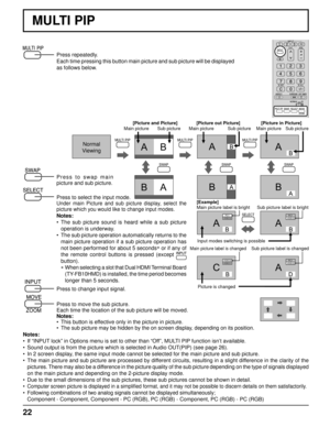 Page 2222
ABABAB
BABABA
PC1
VIDEO2PC1
VIDEO2
VIDEO2
VIDEO1PC1
VIDEO2
A
A A
CB
B
B
D
MULTI PIPMULTI PIP
SWAPSWAP
SELECT
SWAP
MULTI PIP
MULTI PIP
Press repeatedly.
Each time pressing this button main picture and sub picture will be displayed 
as follows below.
Press to swap main 
picture and sub picture.
Press to select the input mode.
Under main Picture and sub picture display, select the 
picture which you would like to change input modes.
Notes:
•  The sub picture sound is heard while a sub picture 
operation...