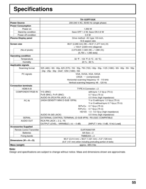 Page 5555
Speciﬁ cations
TH-103PF10UK
Power Source 200-240 V AC, 50/60 Hz (single phase)
Power Consumption
Power on 1,550 W
Stand-by condition Save OFF 1.0 W, Save ON 0.9 W
Power off condition 0.5 W
Plasma Display panelDrive method : AC type 103-inch,
16:9 aspect ratio
Screen size
89.5” (2,269 mm) (W) × 50.5” (1,277 mm) (H) 
× 103.0” (2,604 mm) (diagonal)
(No.of pixels) 2,073,600 (1,920 (W) × 1,080 (H))
[5,760 × 1,080 dots]
Operating condition
Temperature 32 °F - 104 °F (0 °C - 40 °C)
Humidity 20 % - 80 %...