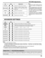 Page 2525
PICTURE Adjustments
ADVANCED SETTINGS
Notes:
•  “COLOR” and “TINT” settings cannot be 
adjusted for “RGB/PC” and “Digital” input 
signal.
•
  You can change the level of each function 
(PICTURE, BRIGHTNESS, COLOR, TINT, 
SHARPNESS) for each PICTURE MENU.
• The “TINT” setting can be adjusted 
for NTSC signal only during “VIDEO 
(S VIDEO)” input signal.
• In PICTURE, there is not a noticeable 
change even when contrast is increased 
with a bright picture or reduced with a dark 
picture.
On the remote...