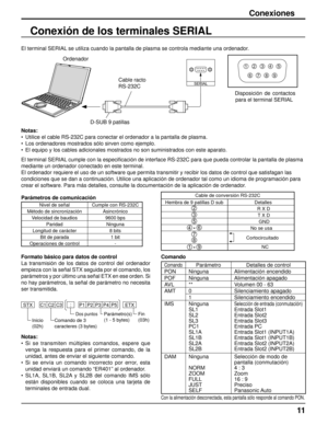 Page 11SERIAL
11
Conexión de los terminales SERIAL
Notas:
•  Utilice el cable RS-232C para conectar el ordenador a la pantalla de plasma.
•  Los ordenadores mostrados sólo sirven como ejemplo.
•  El equipo y los cables adicionales mostrados no son suministrados con este aparato.
El terminal SERIAL cumple con la especiﬁ cación de interface RS-232C para que pueda controlar la pantalla de plasma
mediante un ordenador conectado en este terminal.
El ordenador requiere el uso de un software que permita transmitir y...