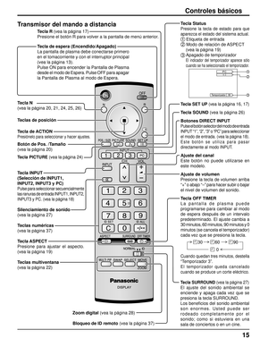 Page 1515
Controles básicos
Temporizador 90
2
3 1
PC4:3
Tecla de espera (Encendido/Apagado)
La pantalla de plasma debe conectarse primero 
en el tomacorriente y con el interruptor principal 
(vea la página 13).
Pulse ON para encender la Pantalla de Plasma 
desde el modo de Espera. Pulse OFF para apagar 
la Pantalla de Plasma al modo de Espera.
Tecla SET UP (vea la página 16, 17)
Tecla SOUND (vea la página 26)
Botones DIRECT INPUT
Pulse el botón selector del modo de entrada 
INPUT “1”, “2”, “3” o “PC” para...