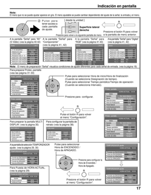 Page 1717
2 Pulse para 
tener acceso a 
cada pantalla 
de ajuste.
Presione el botón R para volver 
a la pantalla de menú anterior.
Presione el botón R para volver 
al menú “Conﬁ guración”. Pulse para seleccionar 
Hora de ENCENDIDO / 
Hora de APAGADO.
Presione para conﬁ gurar la 
Hora de Encendido / 
Hora de Apagado.
Para Puesta de HORA ACTUAL.
(vea la página 29)
Sincro
Reducción ruído Imagen
Señal
Fre. H.
Fre. V.kHz
Hz33.8
60.0
[ 
RGB ]
Cinema reality
Apagado
Reducción ruído bloquesReducción ruído...