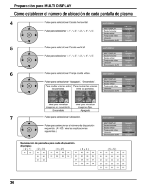 Page 3636
Cómo establecer el número de ubicación de cada pantalla de plasma 
Numeración de pantallas para cada disposición.
(Ejemplo)
4
7
A1
Apagado
Sincronización de AI Ubicación MULTI DISPLAYApagado
Apagado
MULTI DISPLAY
Escala horizontal
Escala vertical
Franja oculta vídeo× 2
× 2
MULTI DISPLAYApagado
Apagado
A1
Ubicación
MULTI DISPLAY
Escala horizontal
Escala vertical
Franja oculta vídeo× 2
× 2
Apagado
Sincronización de AI
A1 A2 A3 A4 A5
B1 B2 B3 B4 B5
C1 C2 C3 C4 C5
D1 D2 D3 D4 D5
E1 E2 E3 E4 E5
Pulse para...