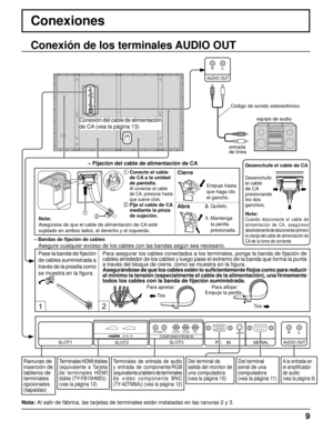 Page 912
SERIAL PC    IN
AUDIO
AUDIO OUT
RL
SLOT1SLOT3
PR/CR/R PB/CB/BY/GAUDIORLCOMPONENT/RGB IN
AUDIO OUT
RL
SLOT2
9
Conexiones
Del terminal 
serial de una 
computadora
(vea la página 11)Del terminal de 
salida del monitor de 
una computadora 
(vea la página 10)Terminales HDMI dobles 
(equivalente a Tarjeta 
de terminales HDMI 
doble (TY-FB10HMD))
(vea la página 12)Ranuras de 
inserción de 
tableros de 
terminales 
opcionales 
(tapadas)Terminales de entrada de audio 
y entrada de componente/RGB 
(equivalente...