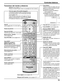 Page 1515
Controles básicos
Temporizador 90
2
3 1
PC4:3
Tecla de espera (Encendido/Apagado)
La pantalla de plasma debe conectarse primero 
en el tomacorriente y con el interruptor principal 
(vea la página 13).
Pulse ON para encender la Pantalla de Plasma 
desde el modo de Espera. Pulse OFF para apagar 
la Pantalla de Plasma al modo de Espera.
Tecla SET UP (vea la página 16, 17)
Tecla SOUND (vea la página 26)
Botones DIRECT INPUT
Pulse el botón selector del modo de entrada 
INPUT “1”, “2”, “3” o “PC” para...