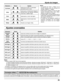 Page 2525
Ajuste de imagen
Ajustes avanzados
Notas:
• Los ajustes de “Color” y “Matiz” no se 
pueden ajustar para las señales de 
entrada “RGB/PC” y “Digital”.
• Usted podrá cambiar el nivel de cada 
función (Contraste, Brillo, Color, Matiz, 
Nitidez) en cada menú Imagen.
•  El ajuste “Matiz” se puede ajustar para la 
señal NTSC solamente durante la señal 
de entrada “AV(Video S)”.
• El cambio es muy pequeño cuando se 
aumenta “Contraste” con una imagen 
brillante o se reduce con una imagen 
oscura.
En el mando...