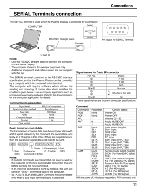 Page 11SERIAL 
6 7 8 9 
1 3 4 5 2 
11
Connections
SERIAL Terminals connection
Notes:
•  Use the RS-232C straight cable to connect the computer 
to the Plasma Display.
•  The computer shown is for example purposes only.
•  Additional equipment and cables shown are not supplied  with this set.
The SERIAL terminal conforms to the RS-232C interface 
speciﬁ  cation, so that the Plasma Display can be controlled 
by a computer which is connected to this terminal.
The computer will require software which allows the...