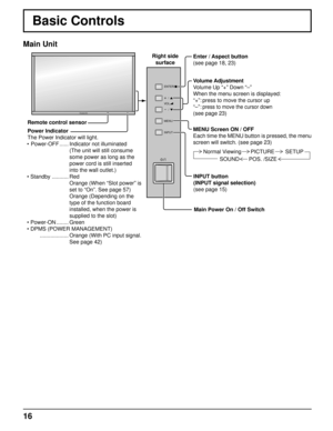 Page 16INPUT MENU
VOL
ENTER/
+/
-/
16
Basic Controls
Volume Adjustment
Volume Up “+” Down “–” 
When the menu screen is displayed:
“+” : press to move the cursor up 
“–” : press to move the cursor down
(see page 23)
MENU Screen ON / OFF
Each time the MENU button is pressed, the menu 
screen will switch. (see page 23)Normal Viewing PICTURE SETUP SOUND POS. /SIZE
Main Power On / Off Switch
Enter / Aspect button 
(see page 18, 23)
INPUT button
(INPUT signal selection)
(see page 15)
Right side 
surface
Power...