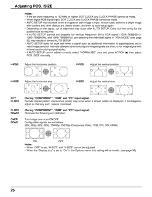 Page 2626
H-POSAdjust the horizontal position. V-POSAdjust the vertical position.
H-SIZEAdjust the horizontal size. V-SIZEAdjust the vertical size.
DOT 
CLOCK(During “COMPONENT”, “RGB” and “PC” input signal)
Periodic striped pattern interference (noise) may occur when a striped\
 pattern is displayed. If this happens, 
adjust so that any such noise is minimized.
CLOCK 
PHASE (During “COMPONENT”, “RGB” and “PC” input signal)
Eliminate the 
ﬂ ickering and distortion.
OVER 
SCAN Turn image over scan ON/OFF.
Conﬁ...