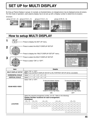 Page 452/2 SET UP
MULTI DISPLAY SETUPSET UP TIMER
PRESENT TIME SETUP
DISPLAY ORIENTATIONLANDSCAPE
MULTI PIP SETUPPORTRAIT SETUP
× 2 
MULTI DISPLAY SETUP 
HORIZONTAL SCALE  OFF 
A1
OFF
AI-SYNCHRONIZATION VERTICAL SCALE 
LOCATION OFF
SEAM HIDES VIDEO × 2 
MULTI DISPLAY SETUP 
45
By lining up Plasma Displays in groups, for example, as illustrated belo\
w, an enlarged picture may be displayed across all screens.
For this mode of operation, each plasma display has to be set up with a \
Display number to determine...