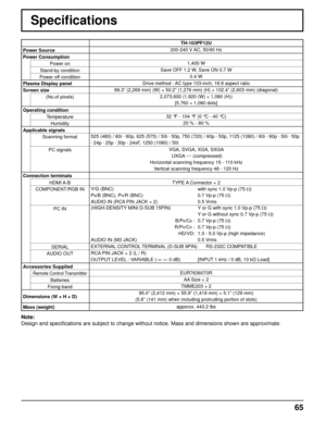 Page 6565
Speciﬁ cations
TH-103PF12U
Power Source  200-240 V AC, 50/60 Hz
Power Consumption Power on 1,400 W
Stand-by condition Save OFF 1.2 W, Save ON 0.7 W
Power off condition 0.4 W
Plasma Display panel Drive method : AC type 103-inch, 16:9 aspect ratio
Screen size 89.3” (2,269 mm) (W) × 50.2” (1,276 mm) (H) × 102.4”\
 (2,603 mm) (diagonal)
(No.of pixels) 2,073,600 (1,920 (W) × 1,080 (H))
[5,760 × 1,080 dots]
Operating condition Temperature 32 °F - 104 °F (0 °C - 40 °C)
Humidity 20 % - 80 %
Applicable signals...
