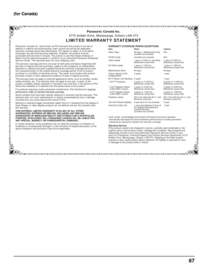 Page 67Panasonic Canada Inc.
5770 Ambler Drive, Mississauga, Ontario L4W 2T3
LIMITED WARRANTY STATEMENT
Item
Video Tape
P2/SD Cards
Video Heads
D5 Video heads
Maintenance Items
Colour Camera CCD
Imaging Block
BT-H Series LCD Monitors
* DLP™ Projectors
* LCD Projectors above 2,500 ANSI Lumens
* LCD Projectors below 2,500 ANSI Lumens
Projector Lamps
103 inch Plasma displays
Hard Drive Disk Unit Parts
30 days — Replacement only 
(content not covered)
(Content not covered)
1 year or 2,000 hrs. (prorated) Whichever...