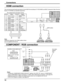 Page 12PC    SLOT1 SLOT2 SLOT3 
P R /C R /R P B /C B /B Y/G AUDIO R L COMPONENT/RGB IN 
HDMI 
AV OUT HDMI 
AV OUT 
SLOT3 
P R /C R /R P B /C B /B Y/G AUDIO R L 
COMPONENT/RGB IN 
AUDIO  OUT  
Y 
,  P  
B , P R , 
OUT   P 
R 
P B 
Y 
L 
R 
COMPONEN  T VIDEO OUT  
12
Connections
HDMI connection
This unit has terminal boards equivalent to Dual HDMI Terminal Board (TY-FB10HMD) and BNC Component Video Terminal 
Board (TY-42TM6A) as standard equipment.
HDMI cables
DVD player DVD player
[Pin assignments and signal...