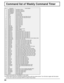 Page 6464
Command list of Weekly Command Timer
No. CommandControl details
1 AAC:MENCLR ∗1Audio Menu (Clear)
2 AAC:MENDYN ∗1Audio Menu (Dynamic)
3 AAC:MENSTD ∗1Audio Menu (Standard)
4 AAC:SURMON Surround (ON)
5 AAC:SUROFF Surround (OFF)
6 AMT:0 Audio Mute (OFF)
7 AMT:1 Audio Mute (ON)
8 ASO:M Audio out when PIP mode (Main Picture) 
9 ASO:S Audio out when PIP mode (Sub Picture) 
10 AVL:00 Audio Volume (00) 11 AVL:10 Audio Volume (10)
12 AVL:20 Audio Volume (20)
13 AVL:30 Audio Volume (30)
14 AVL:40 Audio Volume...