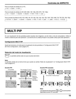 Page 1919
Para la entrada de señales de SD (525 (480) / 60i • 60p, 625 (575) / 50i • 50p):
Controles de ASPECTO
4:3 Zoom16:9
Para la entrada de señales de un PC:
Para la entrada de señales de HD [1125 (1080) / 60i • 50i • 60p • 50p • 24p • 25p • 30p\
 • 24sF, 1250 (1080) / 50i, 750 (720) / 60p • 50p]:
4:3 Zoom116:9JustZoom2Zoom314:9
4:3 Full Zoom116:9Just1Zoom2Zoom3 14:9Just24:3 (1)4:3 (2)
En una visualización de dos pantallas puede visualizar dos imágene\
s: una de vídeo y otra de computadora. (Utilice el...