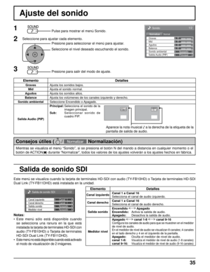 Page 35Sonido 
Normal Normalizar 
0 
0 
0 Apagado 
Agudos 0 
Mid 
Balance  Graves 
Sonido ambiental 
Principal 
Salida Audio  (PIP) 
1/2
Mientras se visualiza el menú “Sonido”, si se presiona el botó\
n N del mando a distancia en cualquier momento o el 
botón de ACTION(
 ) durante “Normalizar”, todos los valores de los ajustes volverá\
n a los ajustes hechos en fábrica.
Consejos útiles (   / Normalizar  Normalización)
Elemento
Detalles
Canal izquierdoCanal 1 a Canal 16
Selecciona el canal de audio izquierdo....