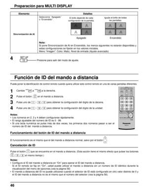 Page 46Puede poner la identiﬁ cación de control remoto cuando quiera utilizar este control remoto e\
n una de varias pantallas diferentes.
Preparación para MULTI DISPLAY
1
2
3Cambie  a  a la derecha.
Pulse el botón  
 en el mando a distancia.
Pulse uno de 
 - ,  para obtener la con ﬁ guración del dígito de la decena.
Pulse uno de 
 - ,  para obtener la con ﬁ guración del dígito de la unidad. 4
Notas:
•  Los números en 2, 3 y 4 deben con ﬁ gurarse rápidamente.  
•  El rango ajustable del número de ID es 0 - 99....